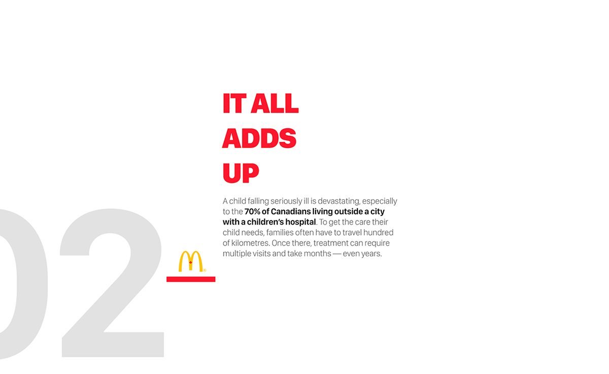  Mcdonald's 餐饮的传播运动品牌设计
