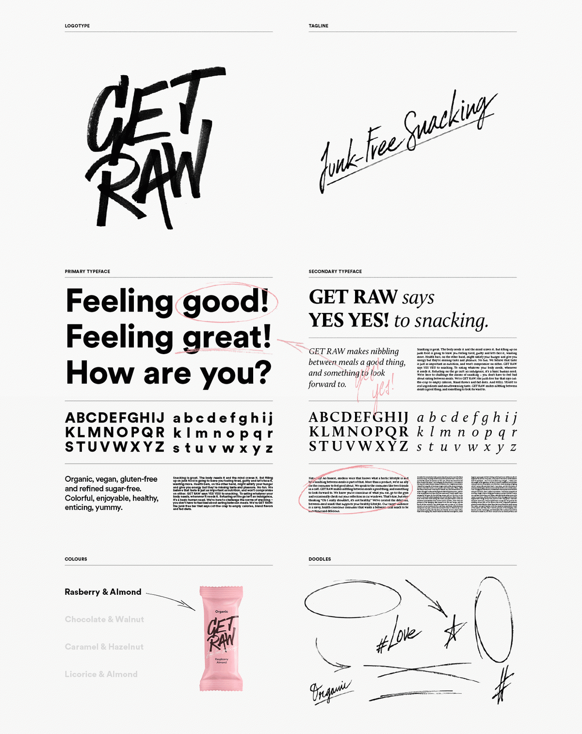 (食品）GET RAW品牌vi设计——时尚饮食的视觉识别，vi设计，食品vi设计，食品品牌vi设计，品牌形象设计，视觉识别设计，品牌vi设计，深圳品牌策划，深圳vi设计，左右格局