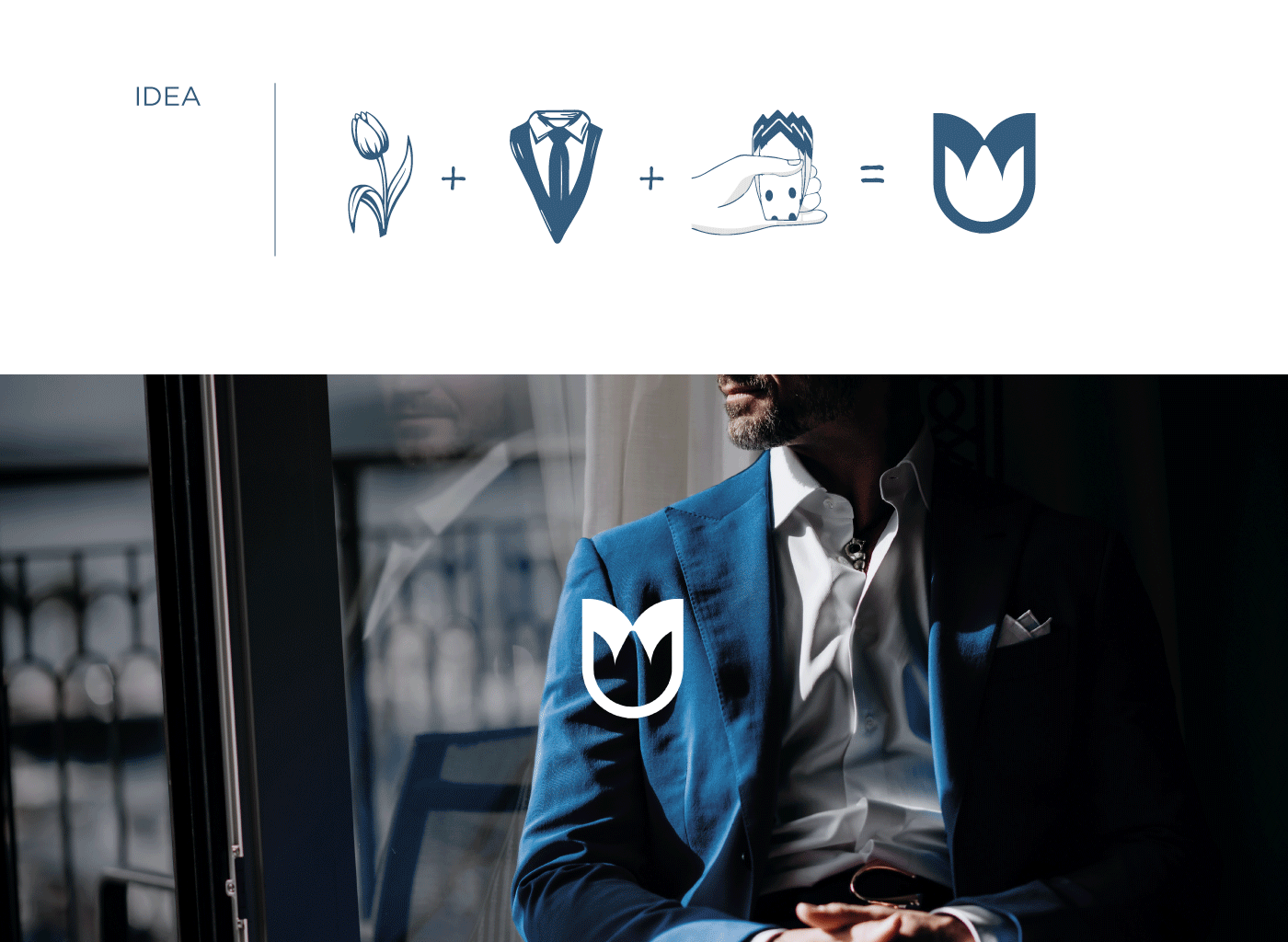 ADONIS时尚男士西装品牌营销策划案例，服装VI设计，服装品牌设计，品牌营销策划，深圳VI设计，左右格局