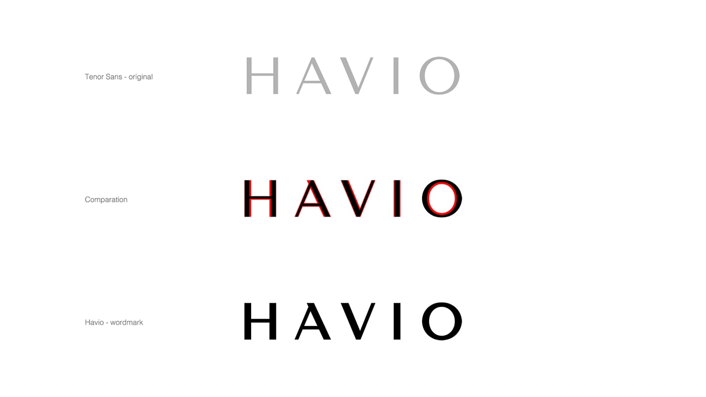 极简时尚 Havio 眼镜品牌VI设计——视觉识别的重要性，时尚眼镜VI设计，品牌视觉设计，服饰VI设计，深圳VI设计，左右格局