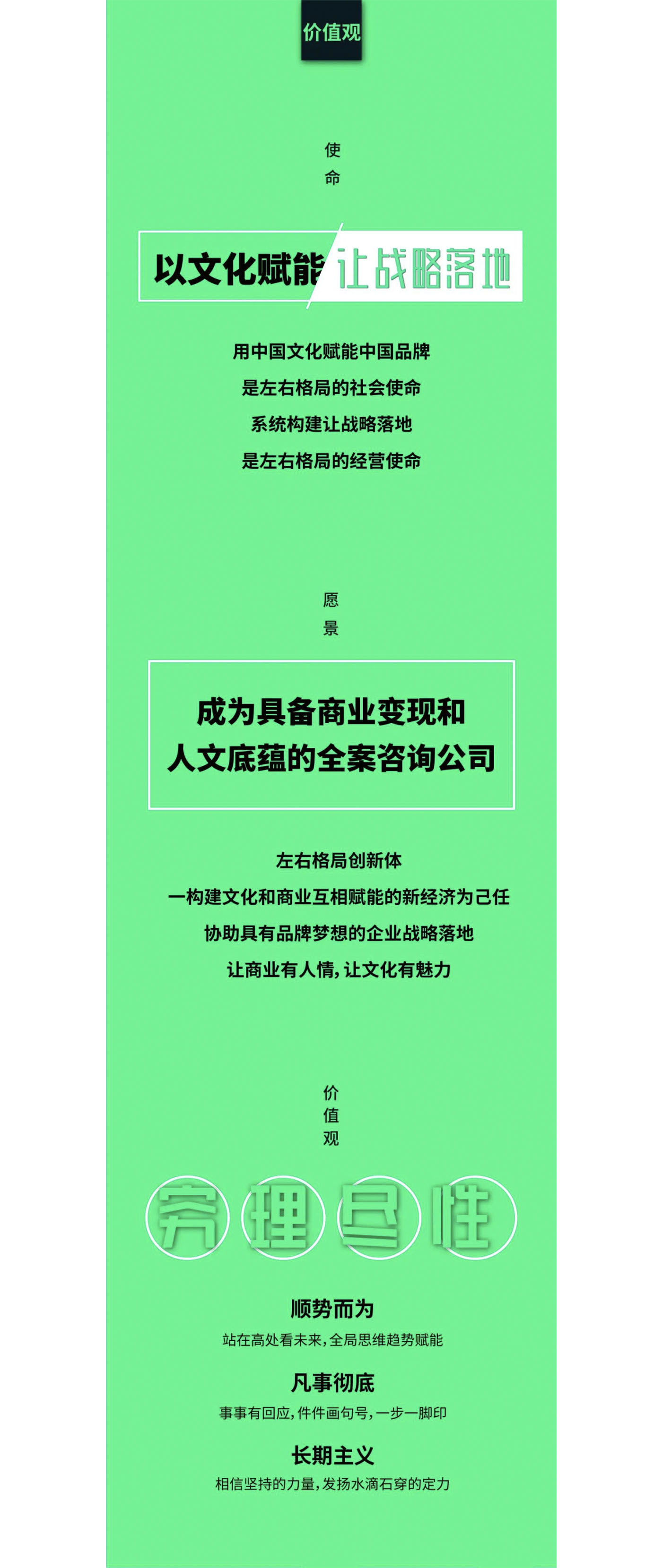 左右格局是谁-深圳策划广告公司，深圳品牌策划，深圳战略咨询，深圳vi设计