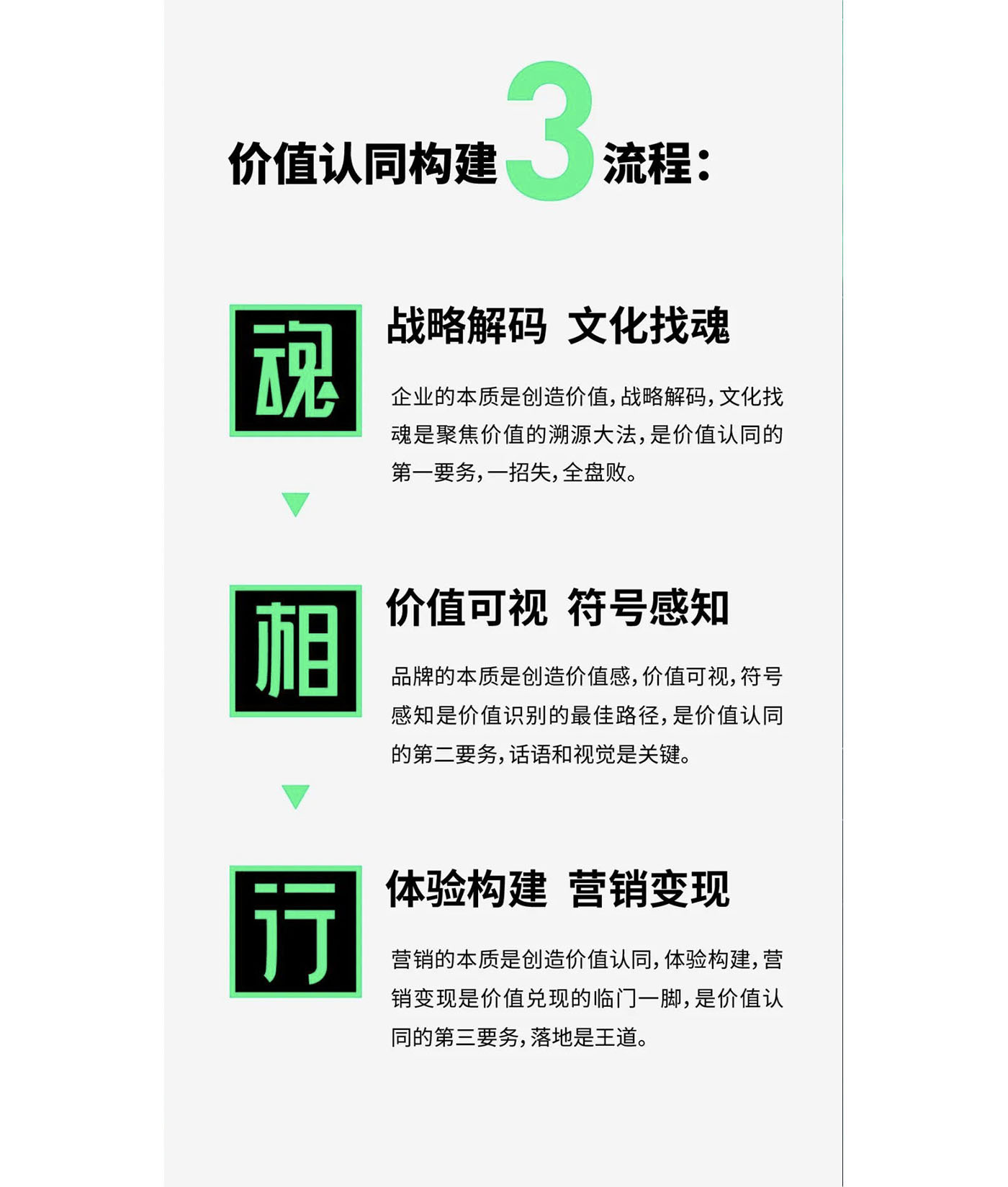左右格局是谁-深圳策划广告公司，深圳品牌策划，深圳战略咨询，深圳vi设计