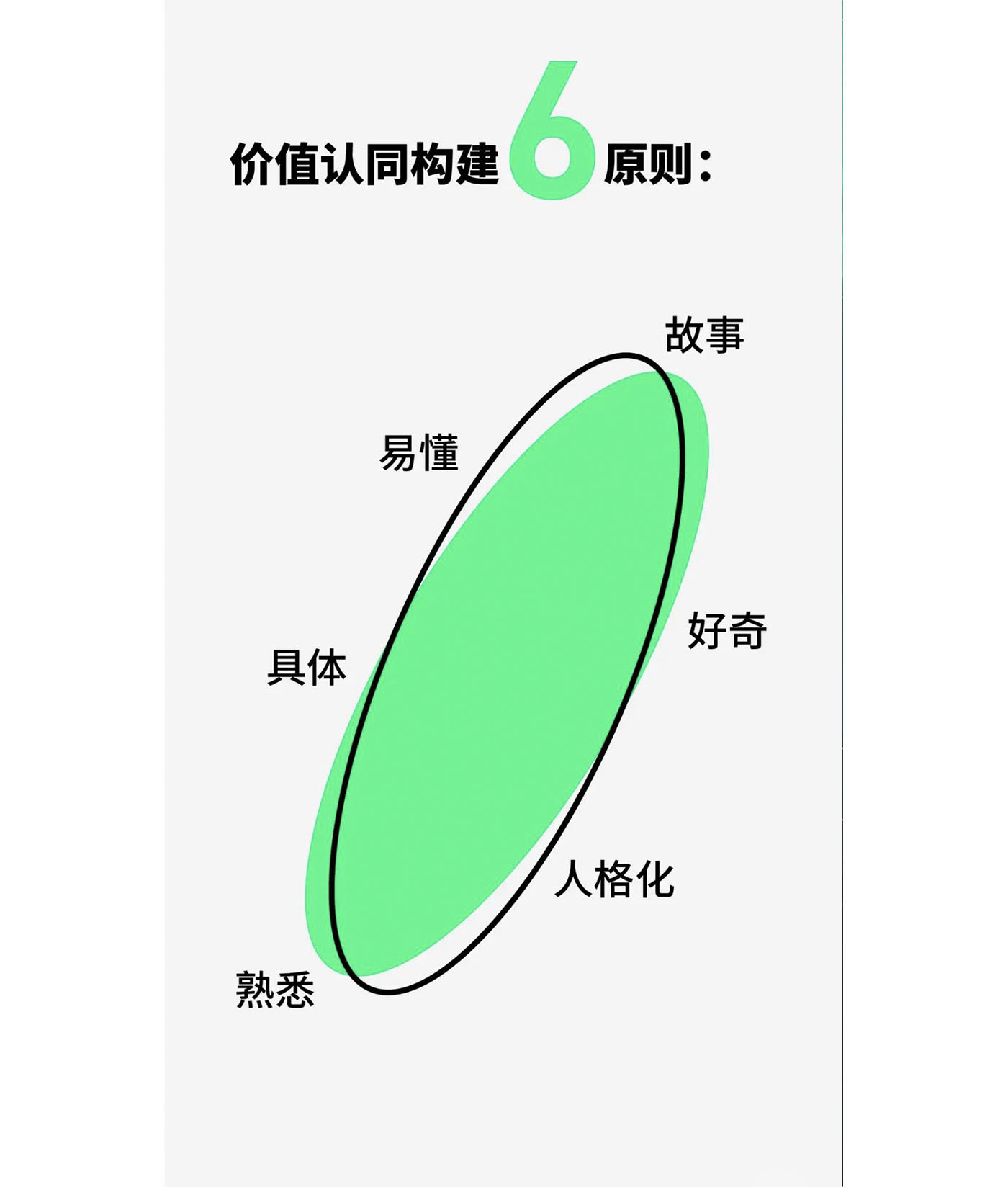 左右格局是谁-深圳策划广告公司，深圳品牌策划，深圳战略咨询，深圳vi设计