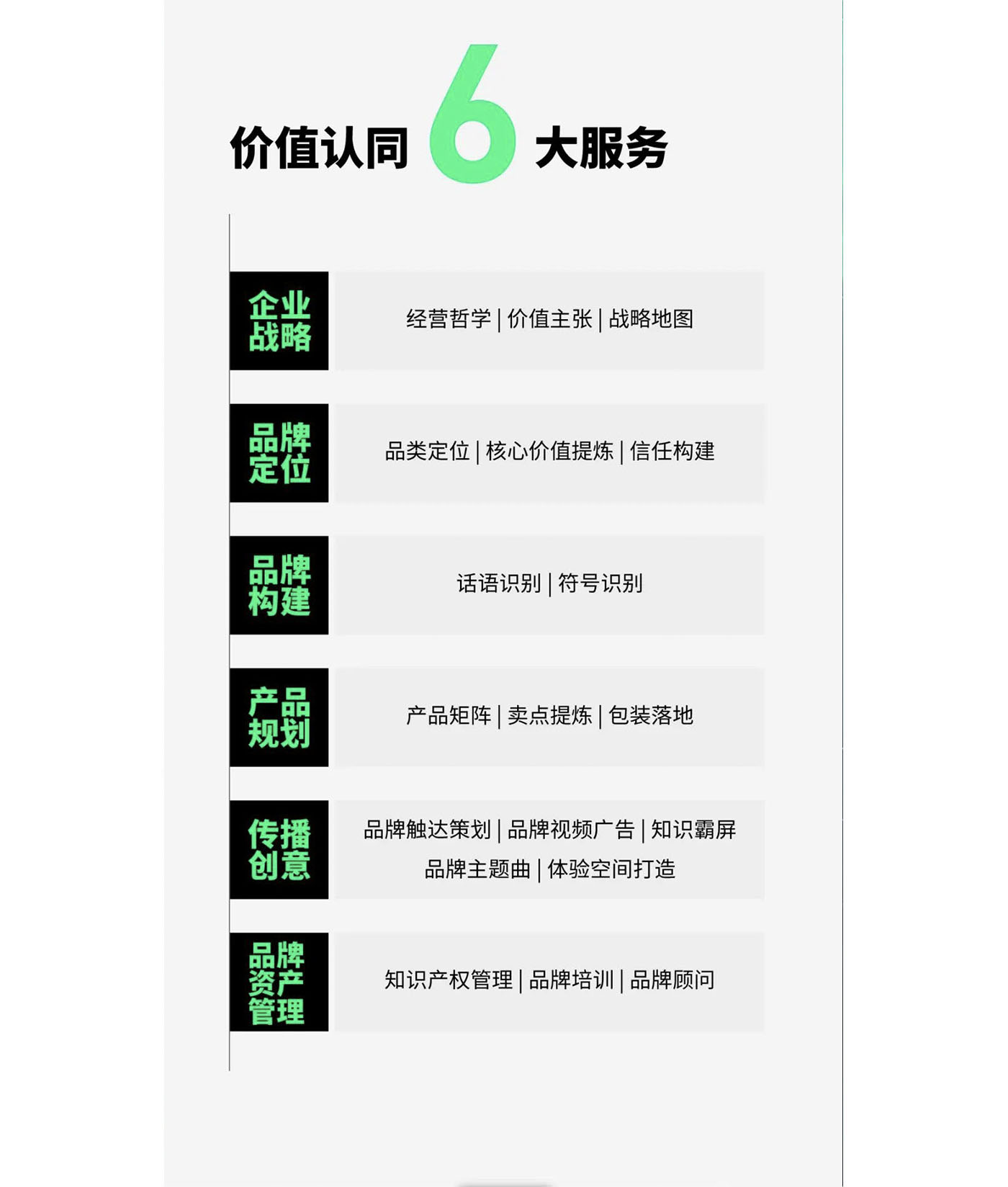 左右格局是谁-深圳策划广告公司，深圳品牌策划，深圳战略咨询，深圳vi设计